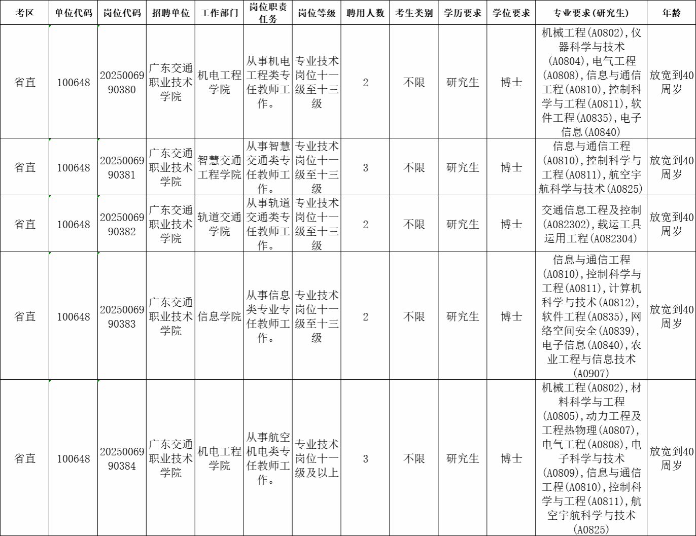 4CFEE37096C841BBB33E35B8669_D338ED8D_1C2BC