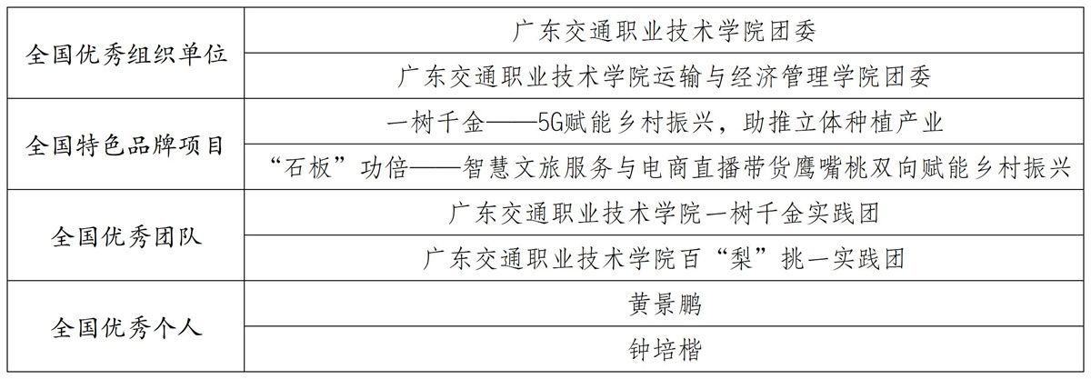 E0F17E18E1D6F1C38076C1BA7A3_29EB92AD_1556C