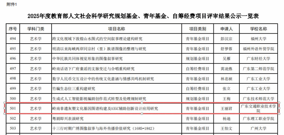 D9E3316B6037AEF44F1DC23C75C_E8F7BDDE_1CA07