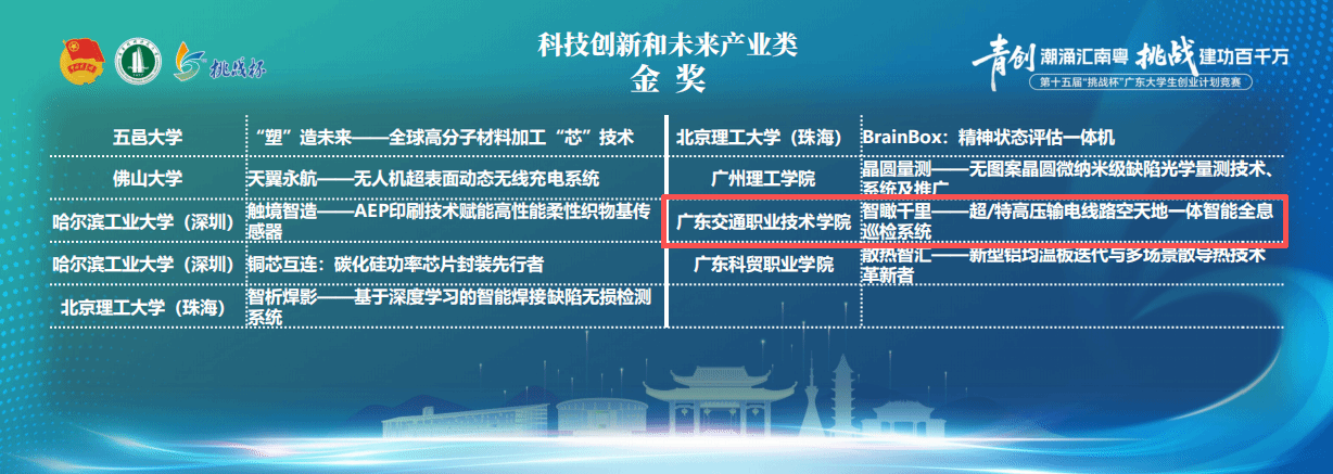 bti体育·(中国)官方网站 - APP下载